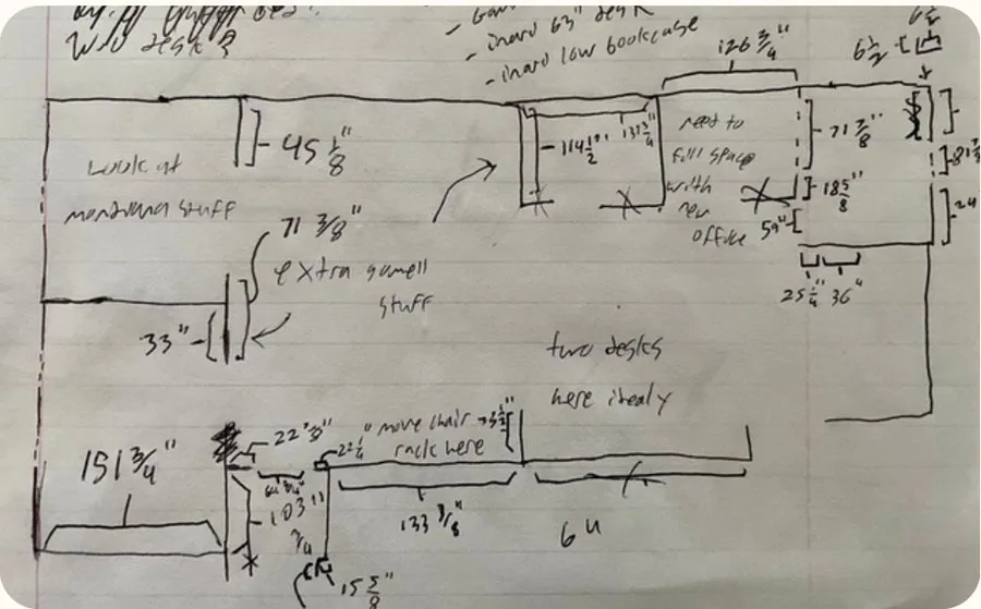 Field measurements taken on the sales floor